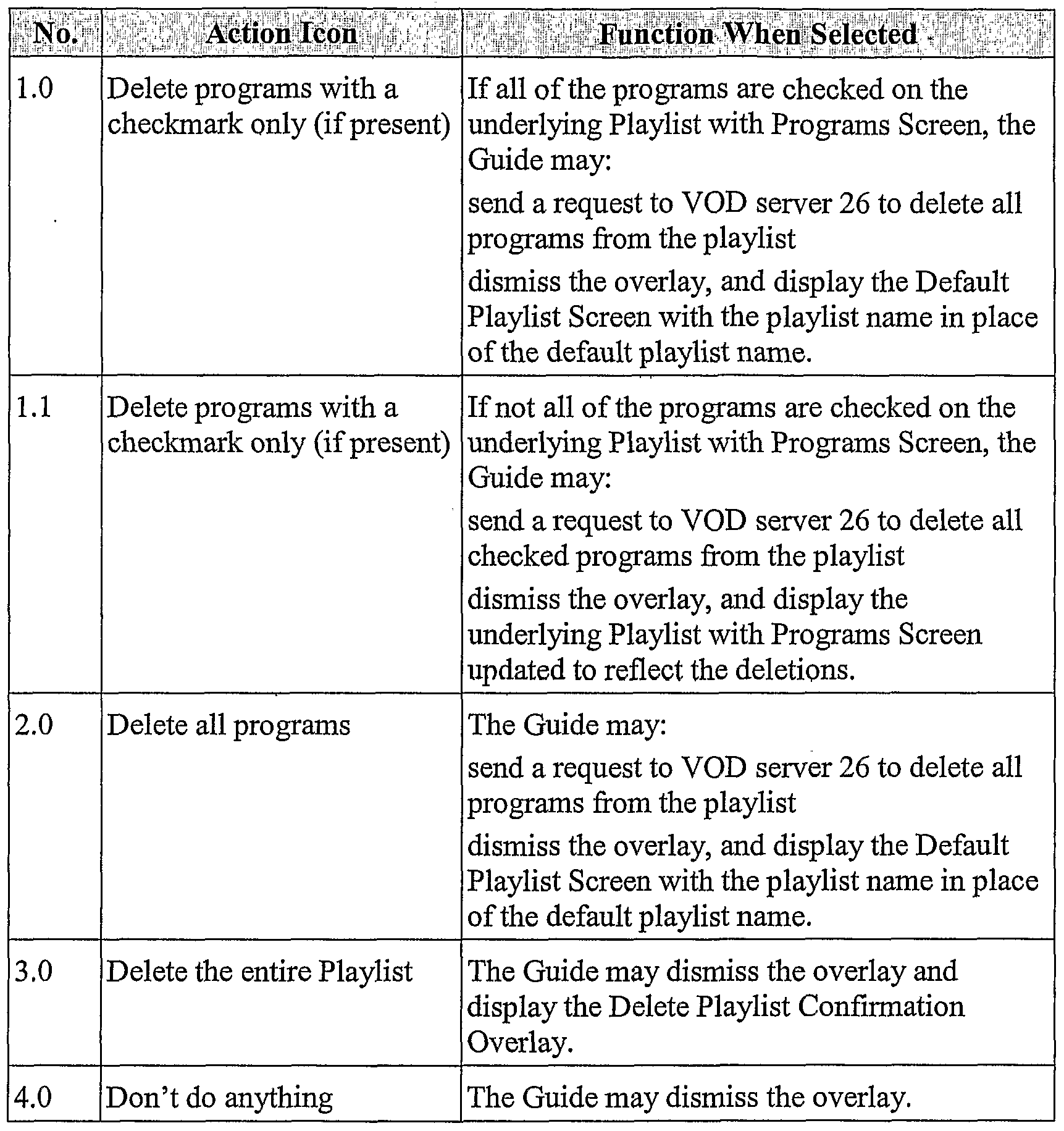 Figure imgf000054_0001