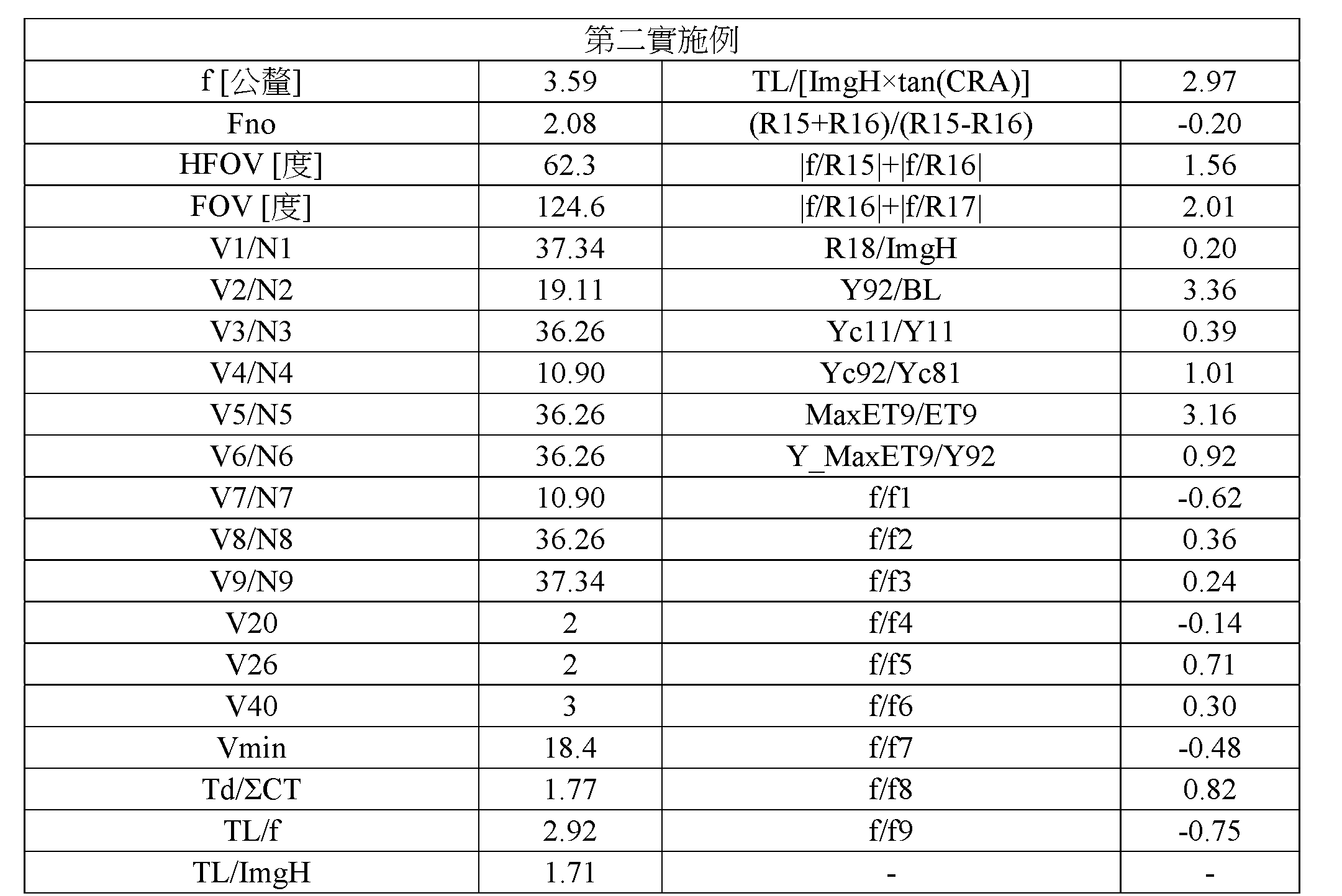 Figure 109116712-A0305-02-0026-10