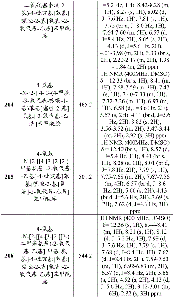 Figure BDA0002710254920002471