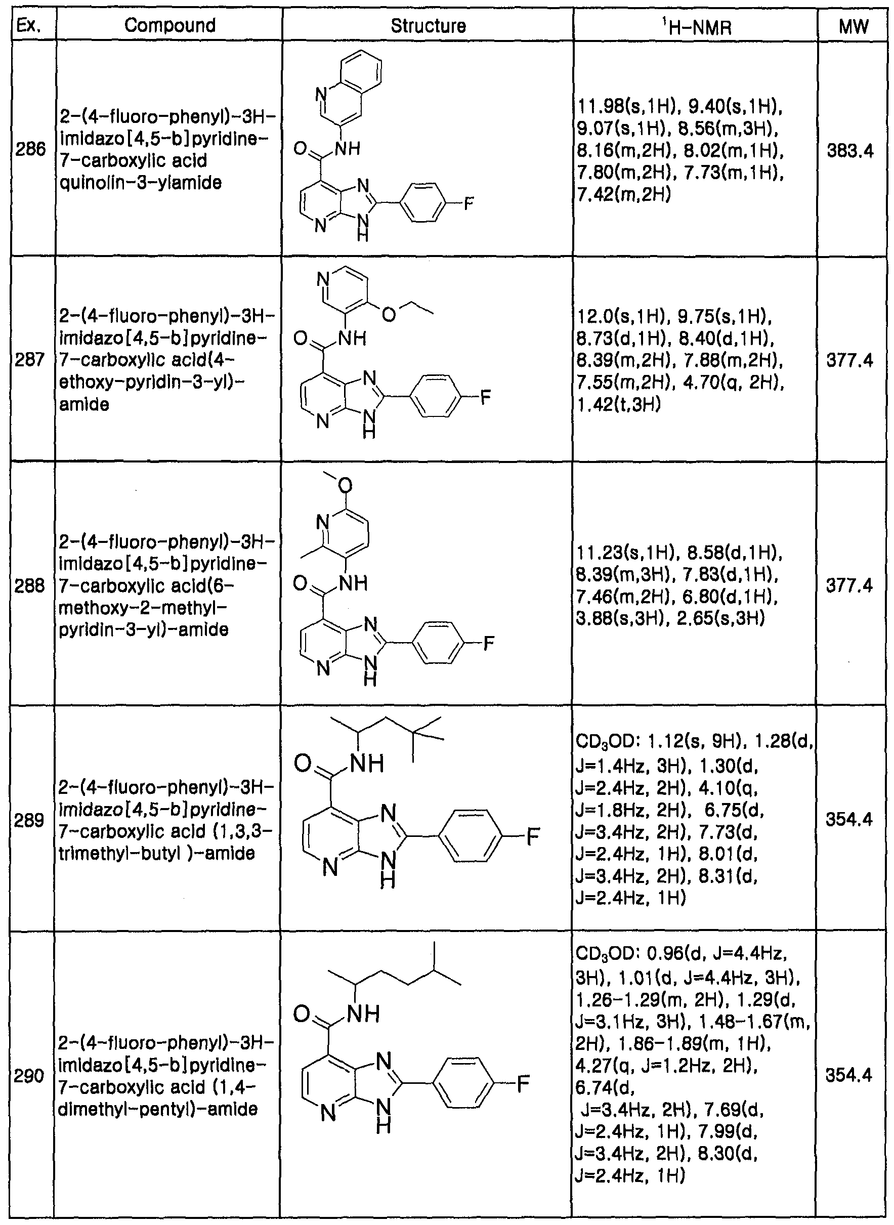 Figure imgf000052_0001
