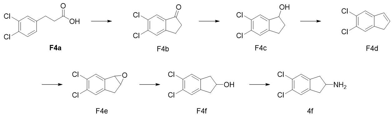Figure 112022103303345-pat00032