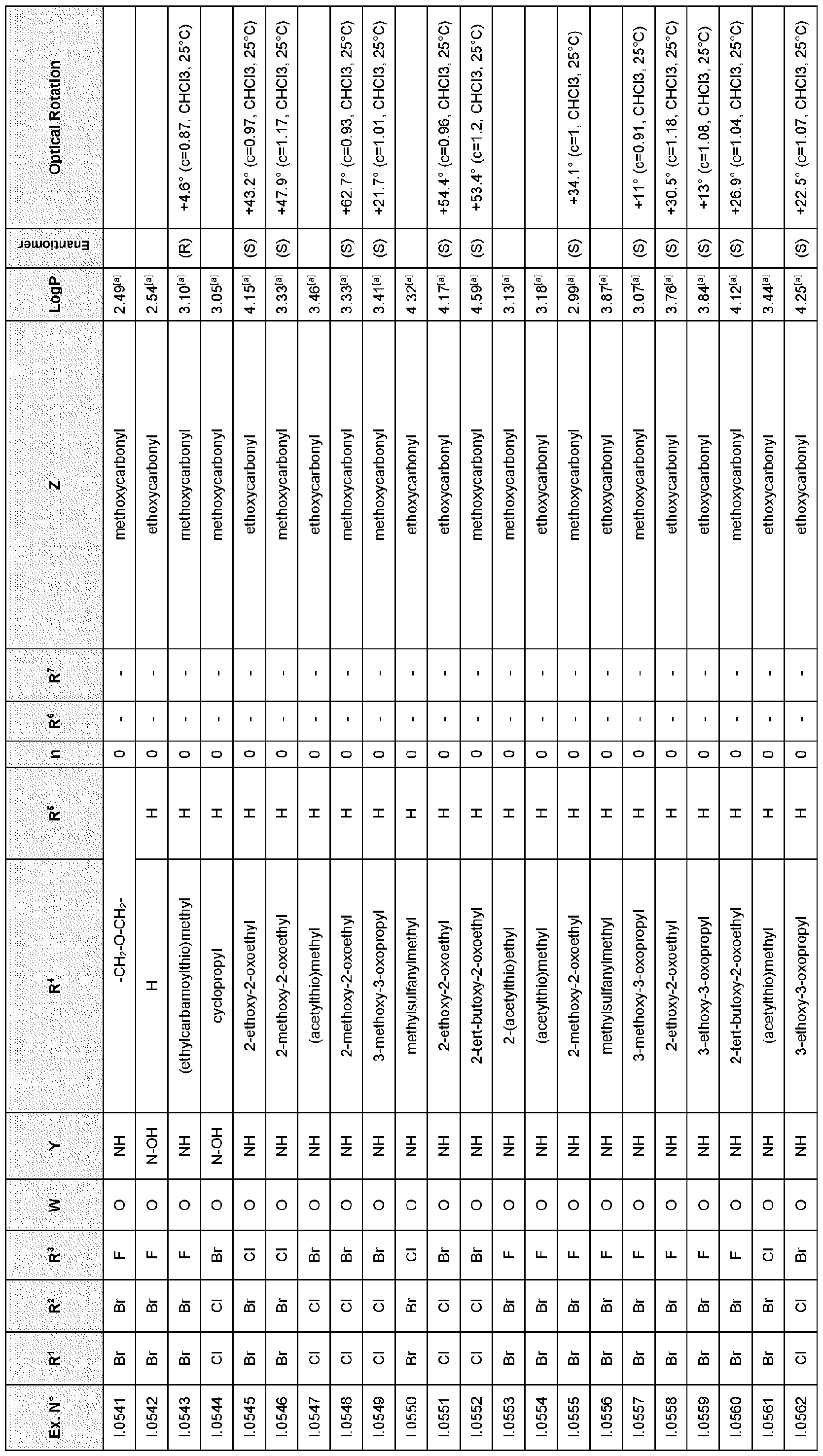 Figure imgf000122_0001
