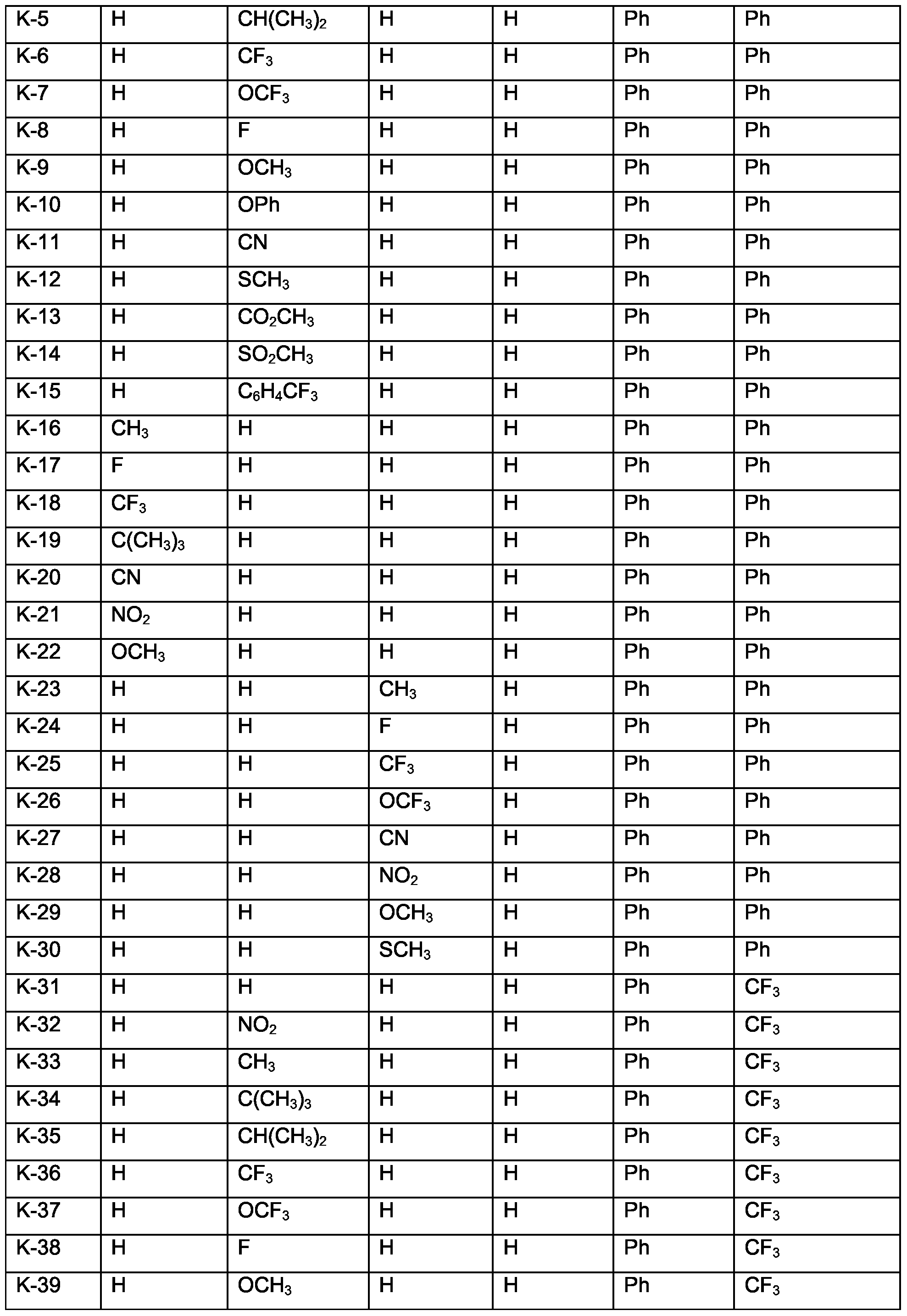 Figure imgf000136_0001
