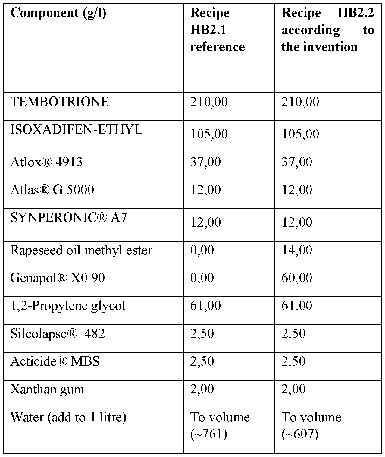 Figure imgf000075_0001