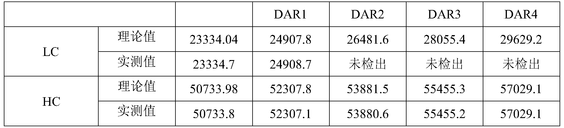 Figure PCTCN2019073148-appb-000139