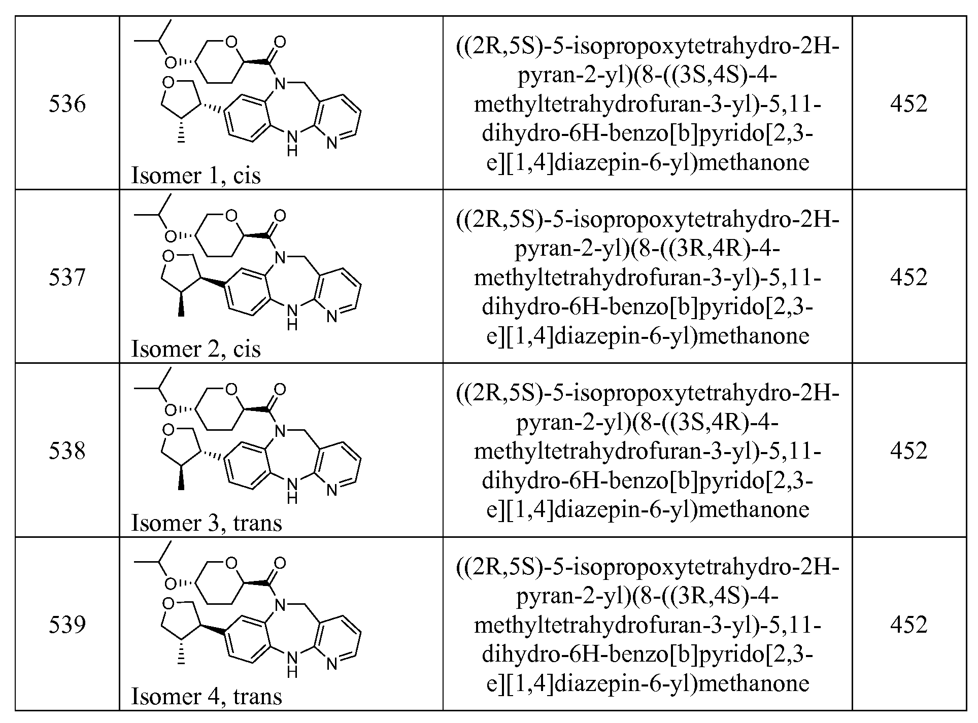 Figure imgf000263_0002