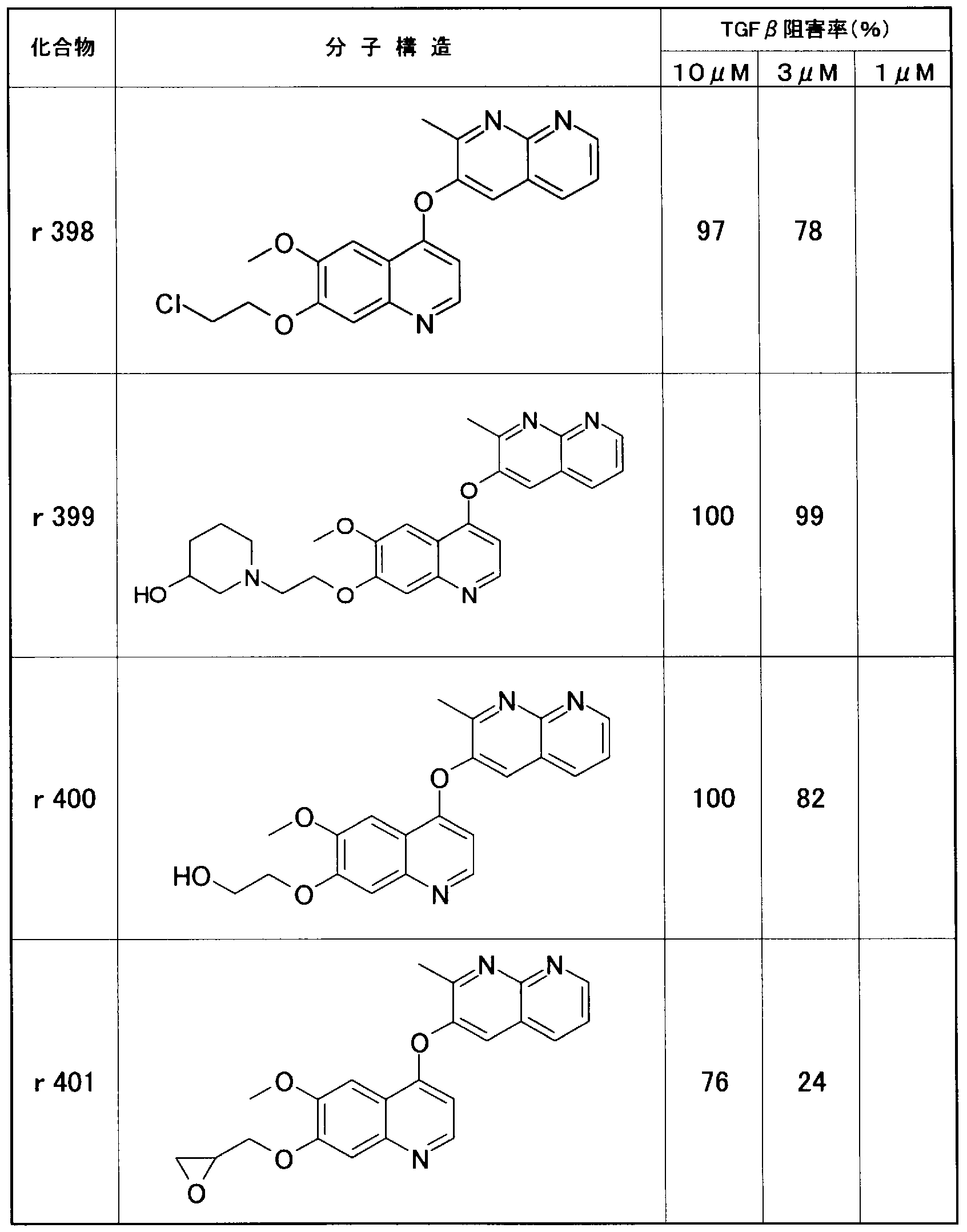 Figure imgf000390_0001