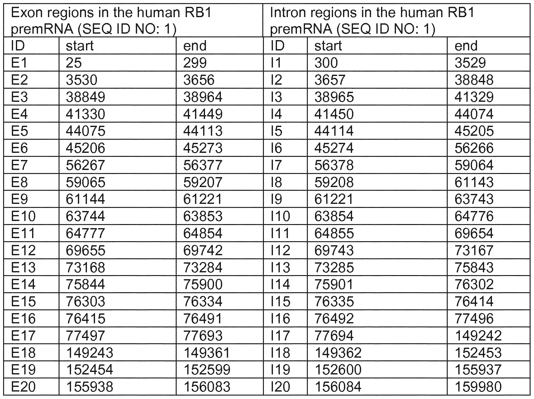 Figure imgf000011_0001