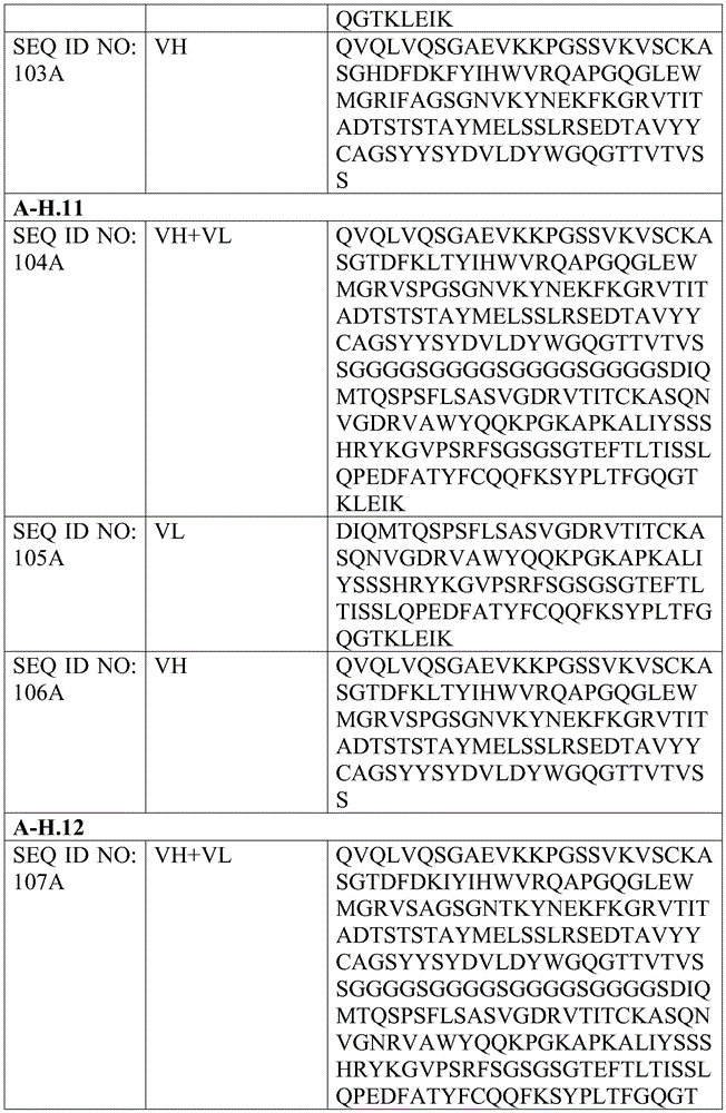 Figure BDA0004201684370001701