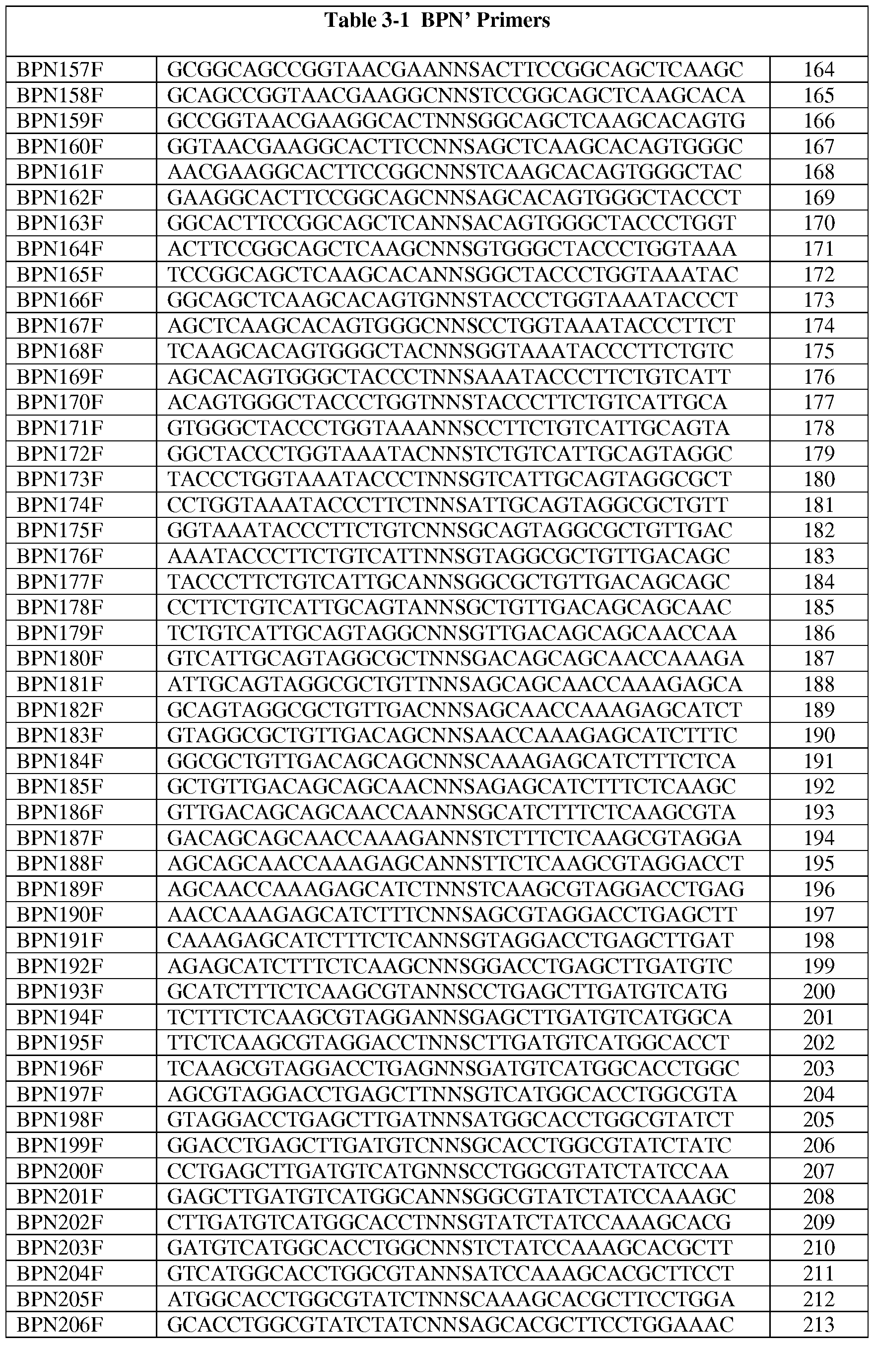 Figure imgf000072_0001