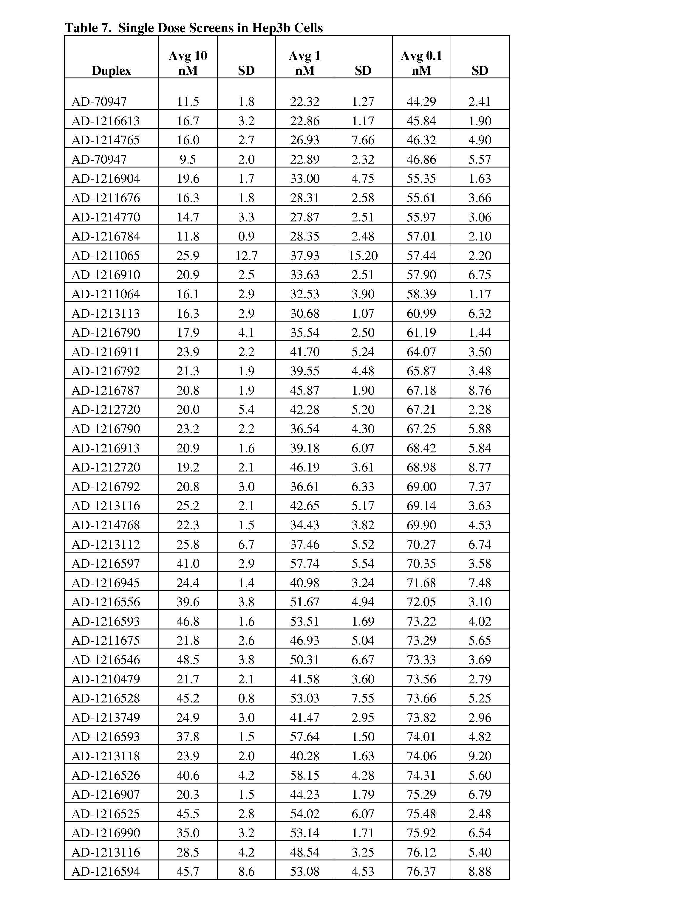 Figure imgf000197_0001
