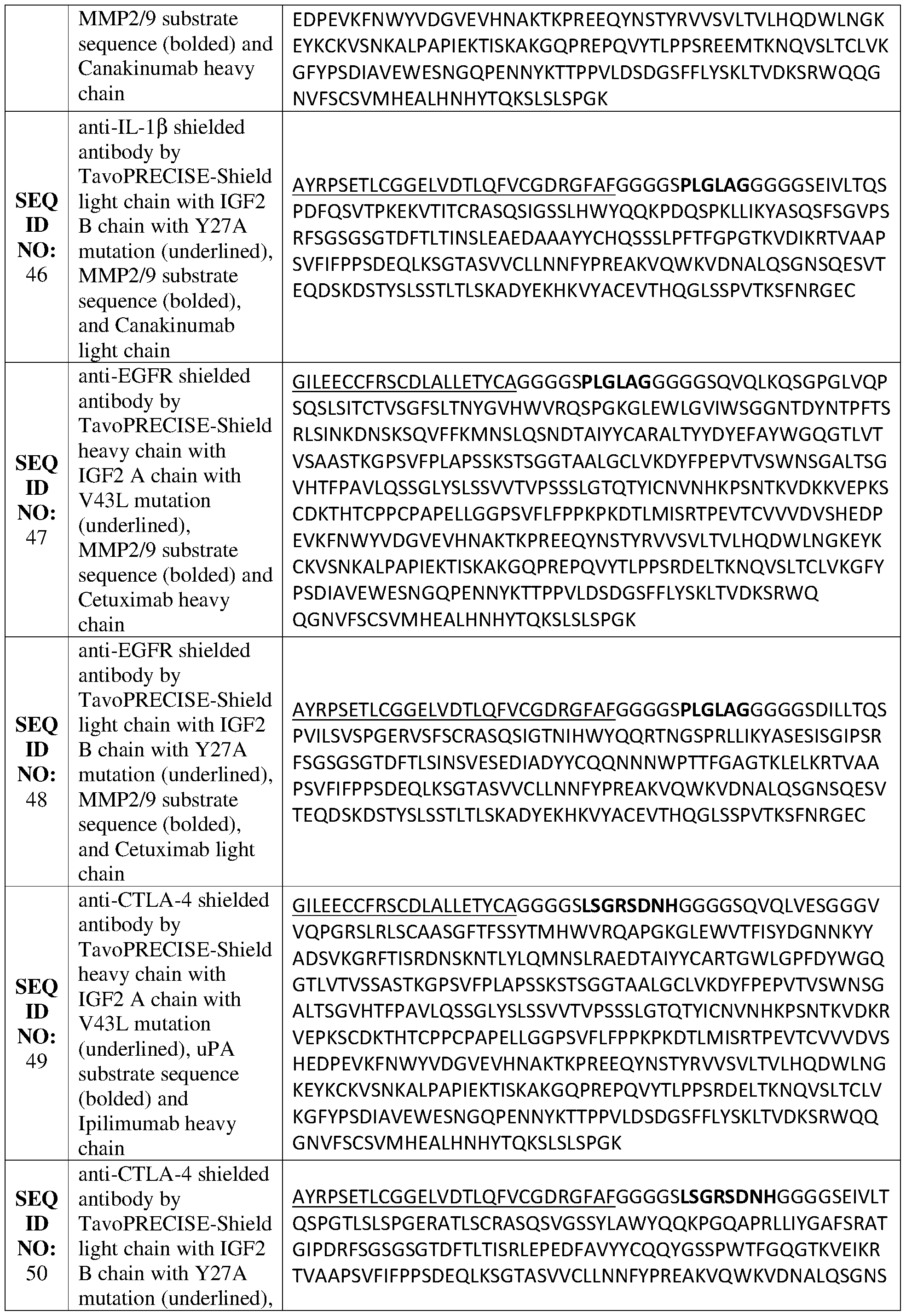 Figure imgf000083_0001