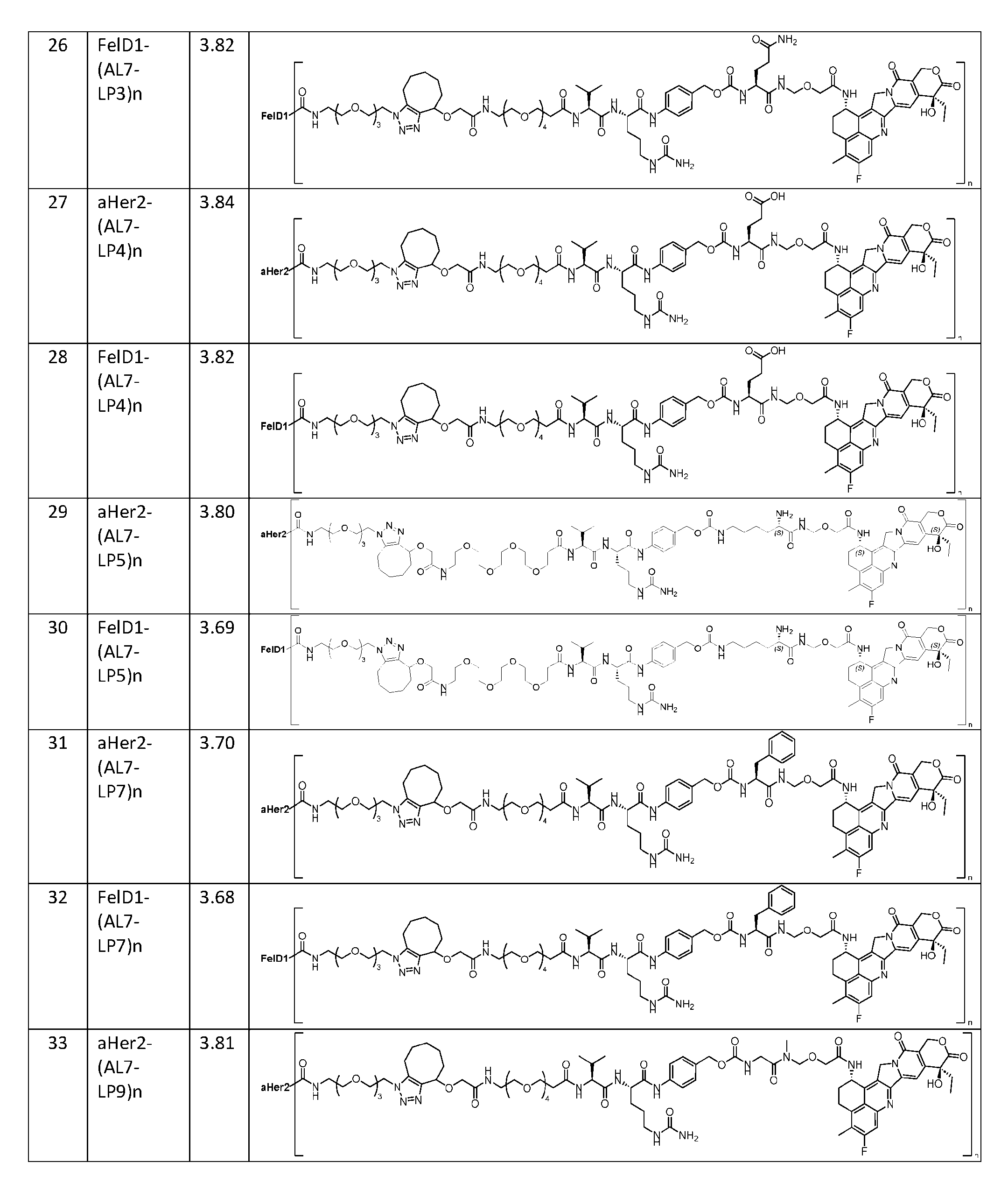Figure imgf000256_0001