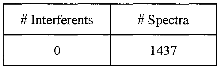 Figure imgf000062_0001