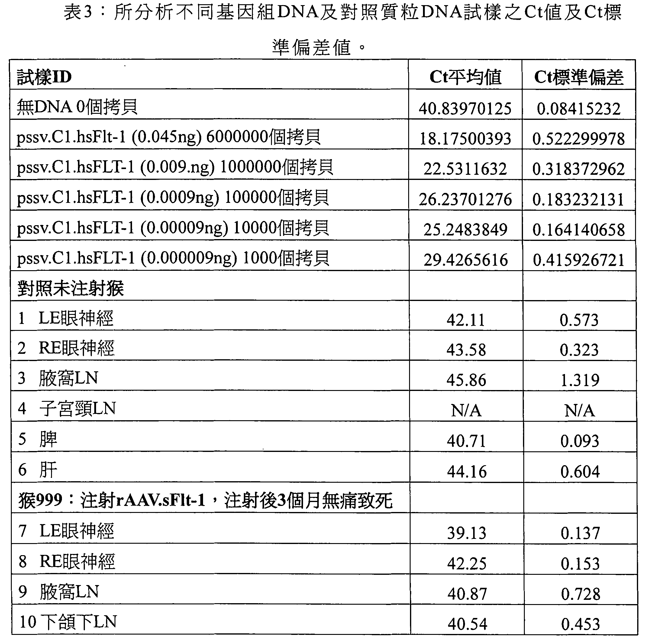 Figure 102116146-A0202-12-0081-3