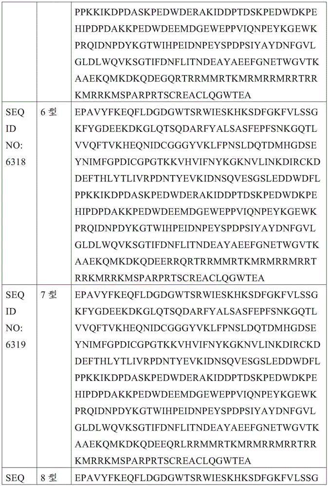 Figure BDA0003315030390000911