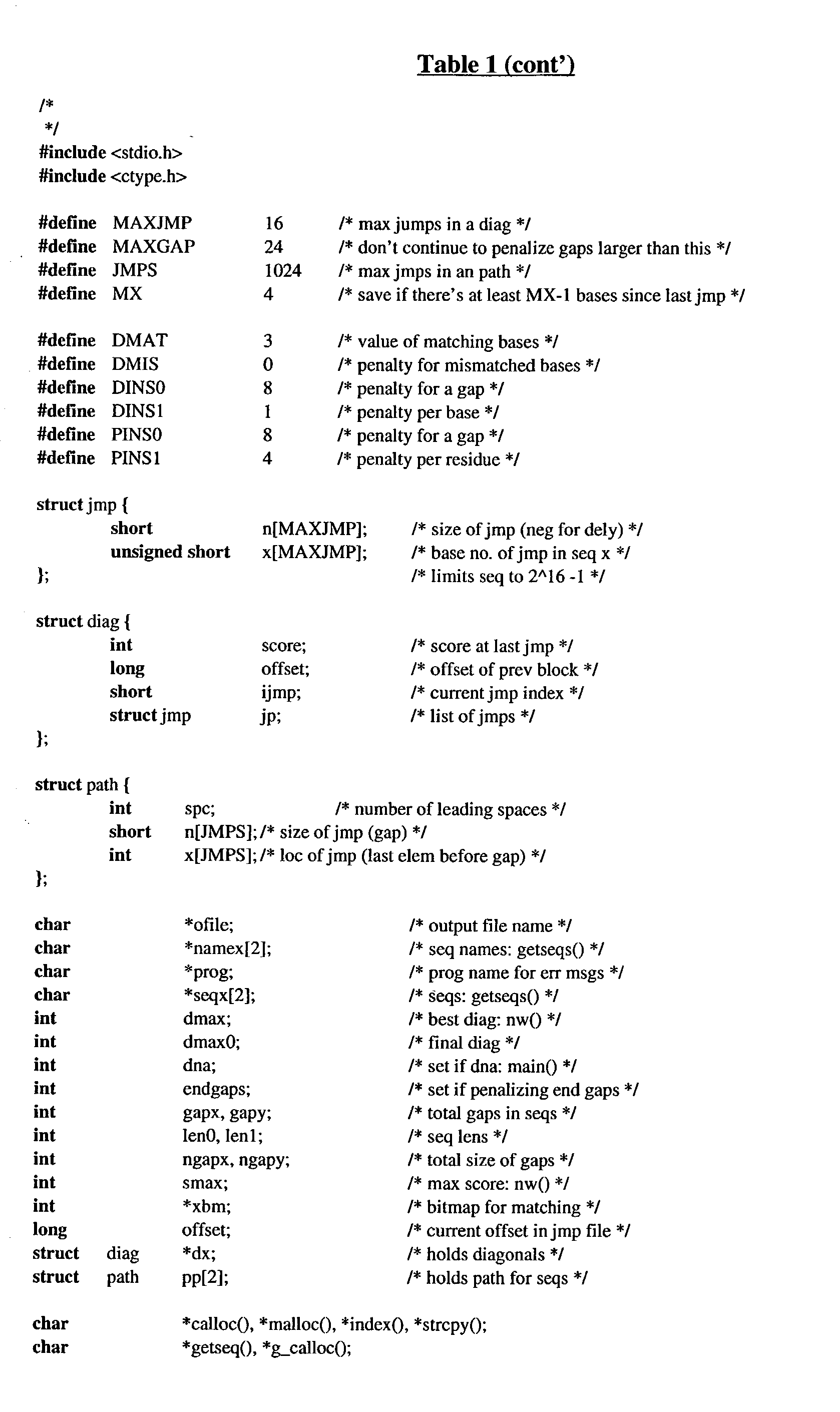 Figure US20030032139A1-20030213-P00002
