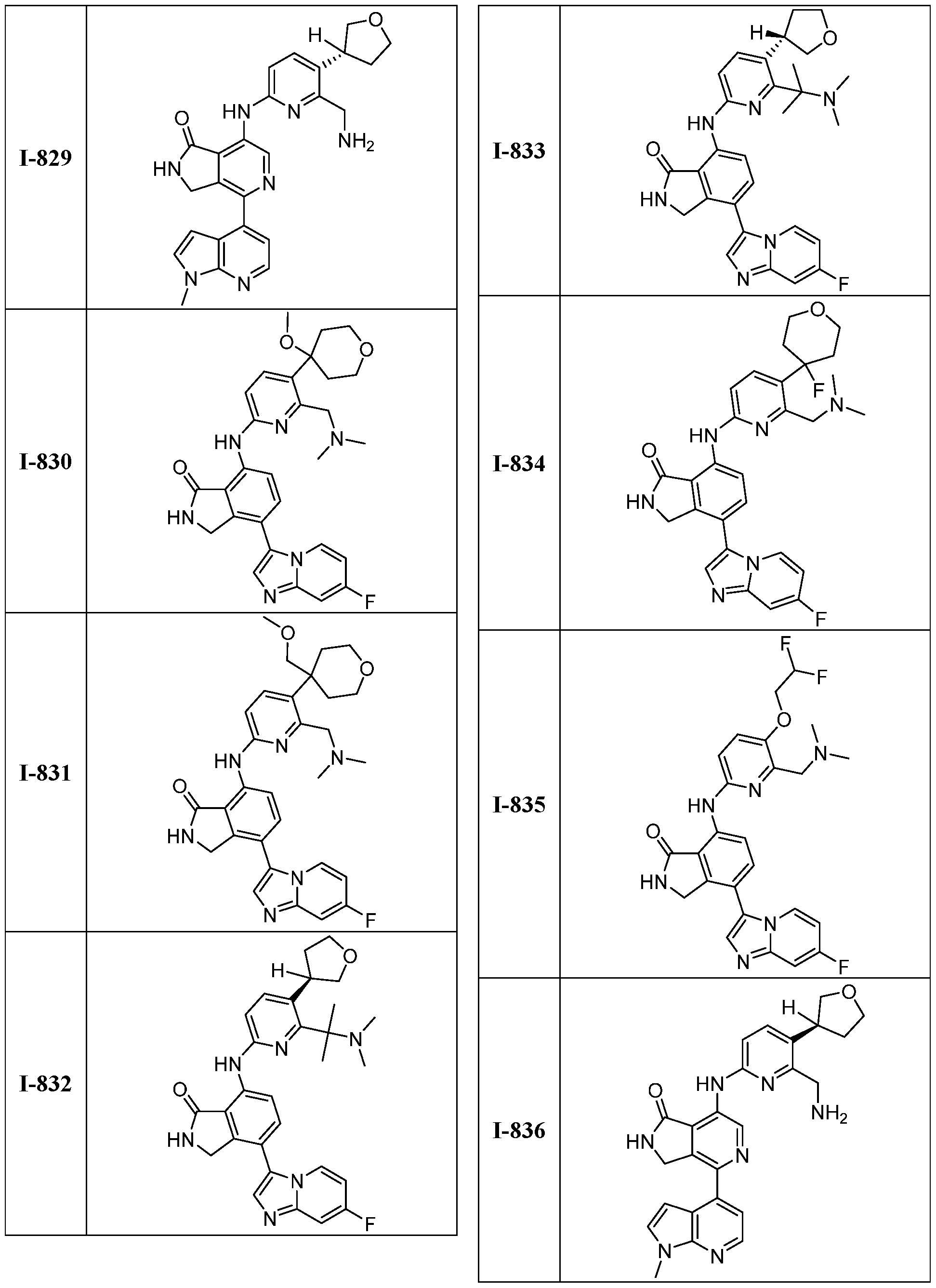 Figure imgf000191_0001