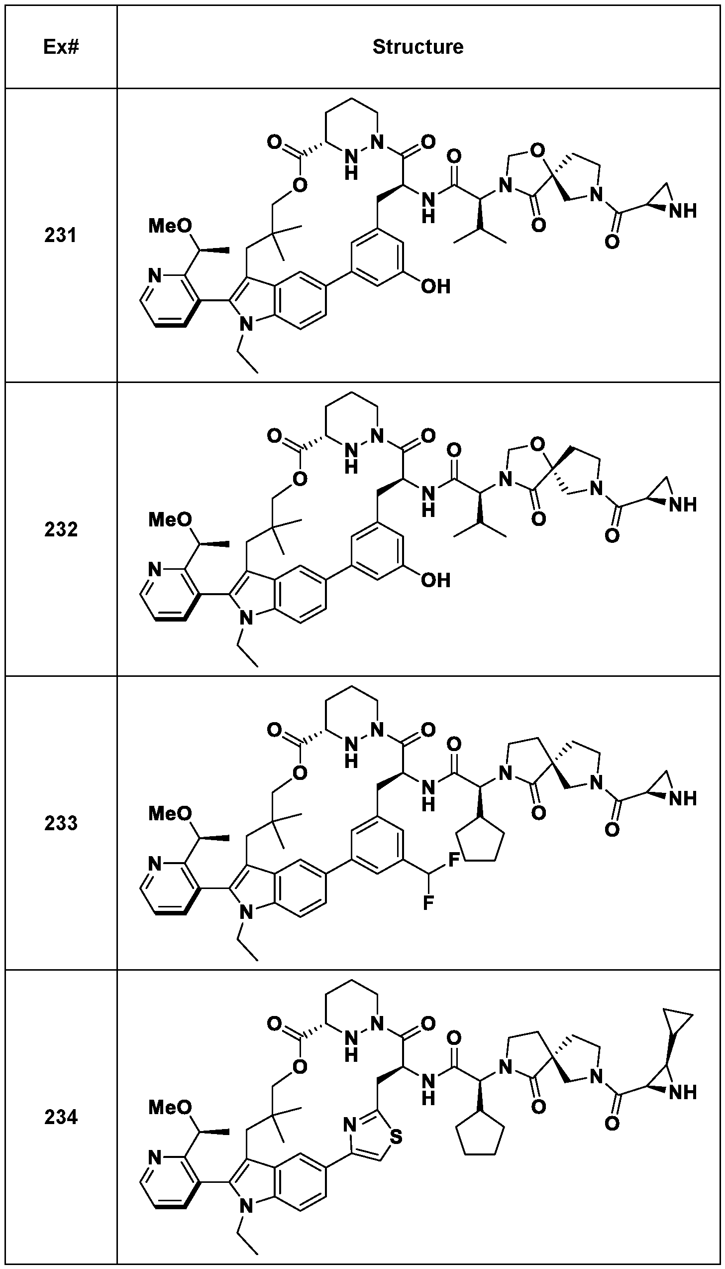 Figure imgf000099_0001