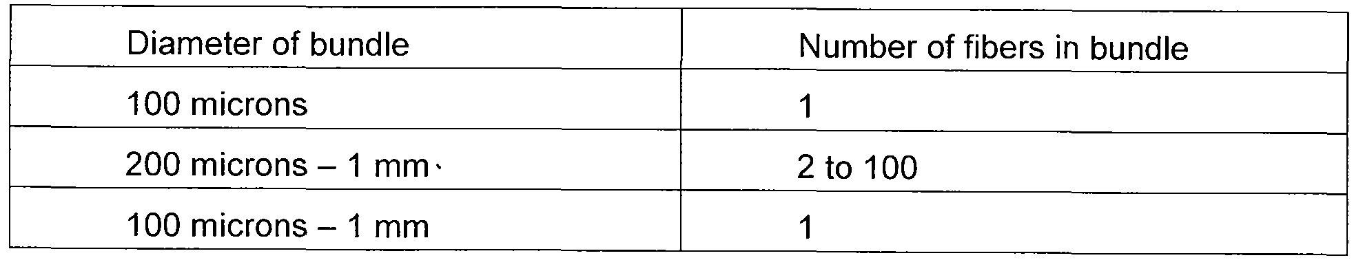 Figure imgf000028_0001