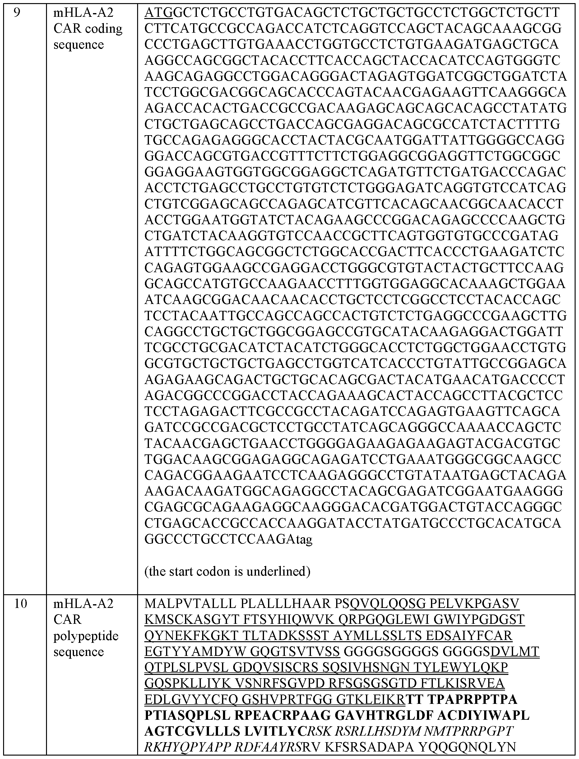 Figure imgf000062_0001