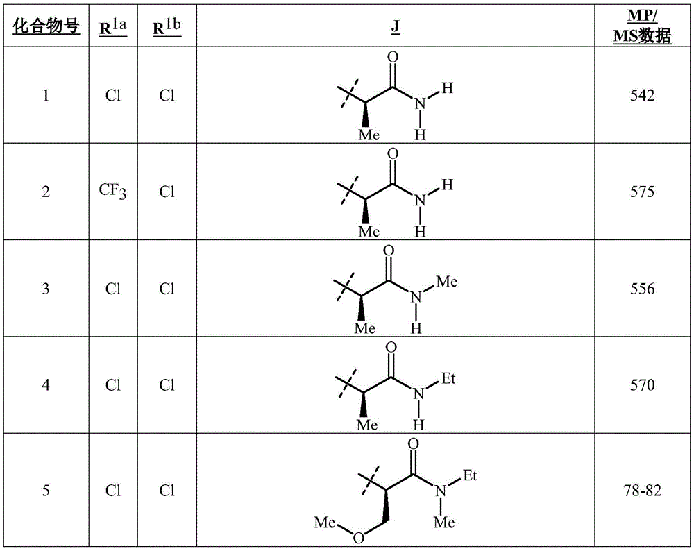 Figure BDA0002715387360000453