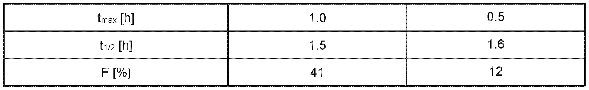 Figure imgf000107_0001