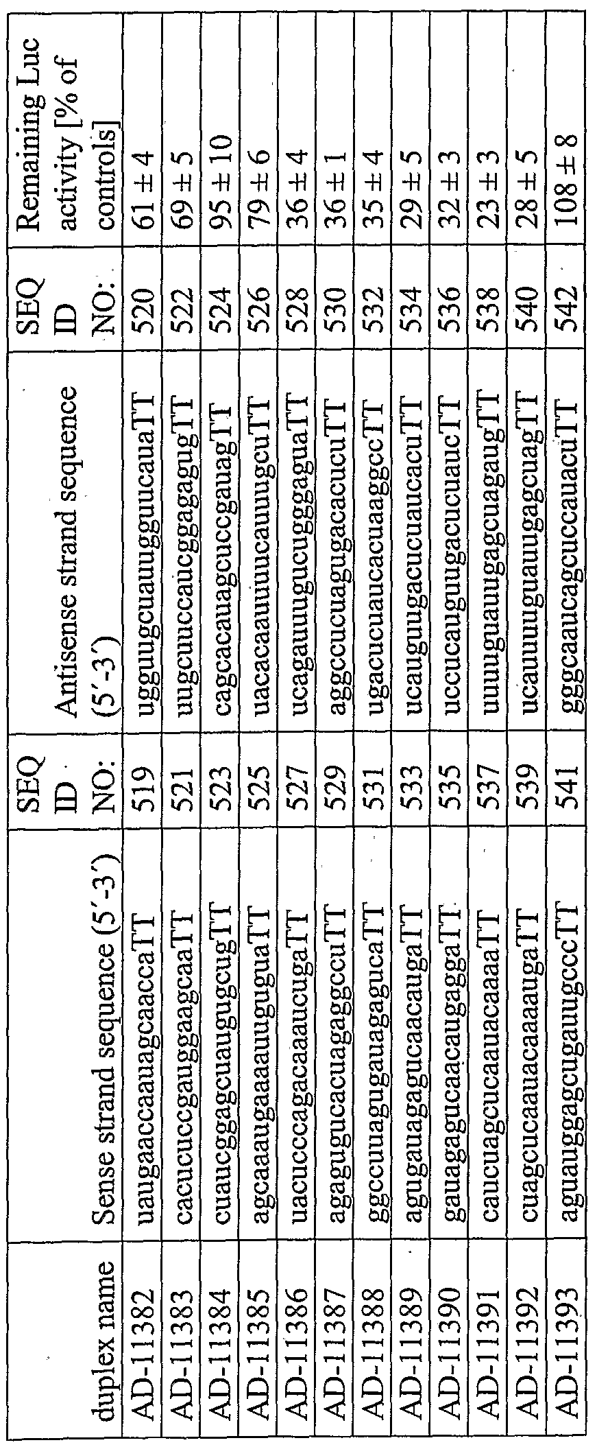 Figure imgf000066_0001