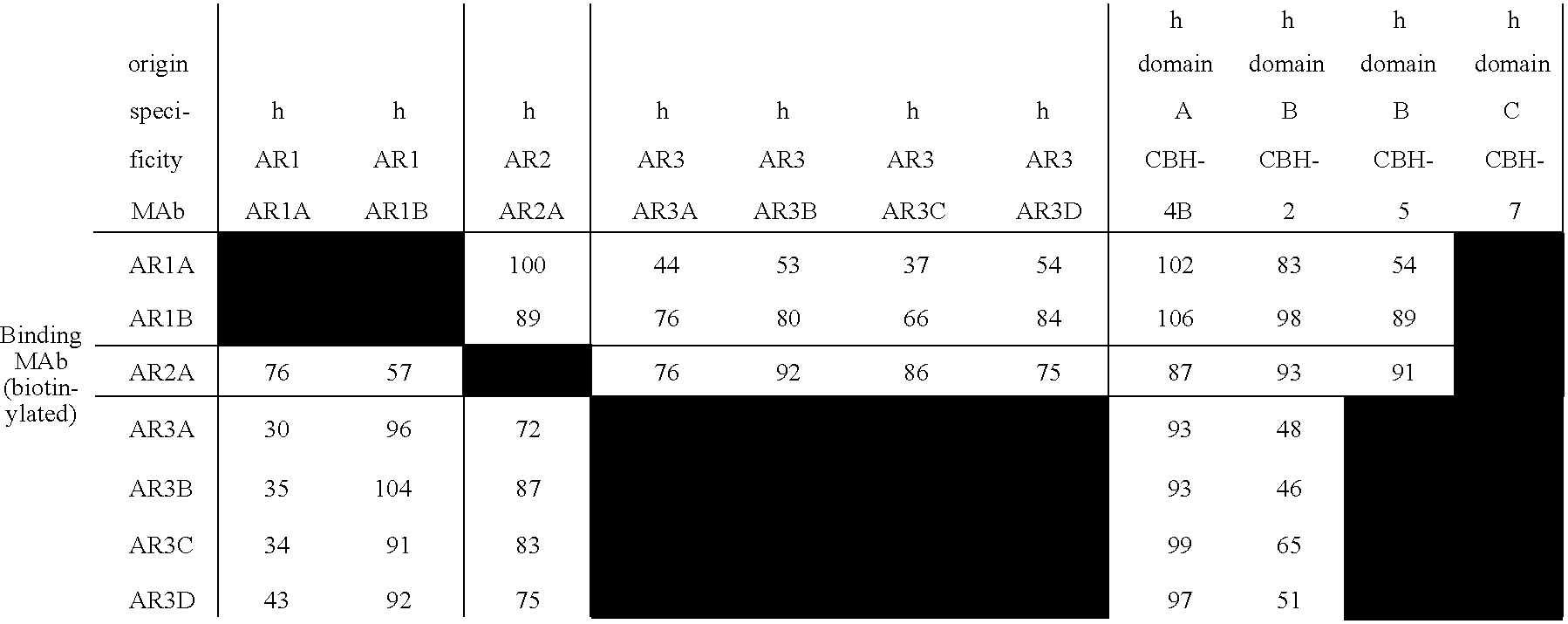 Figure US20100104555A1-20100429-C00001