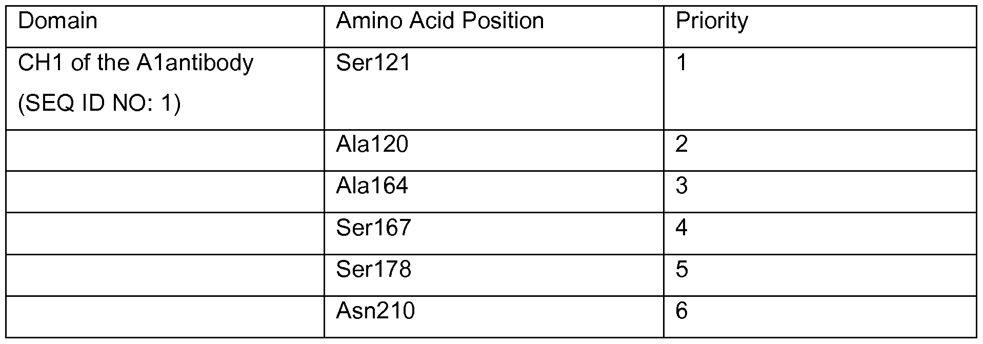 Figure imgf000033_0001