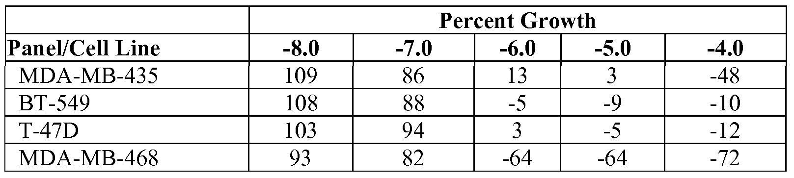 Figure imgf000162_0001