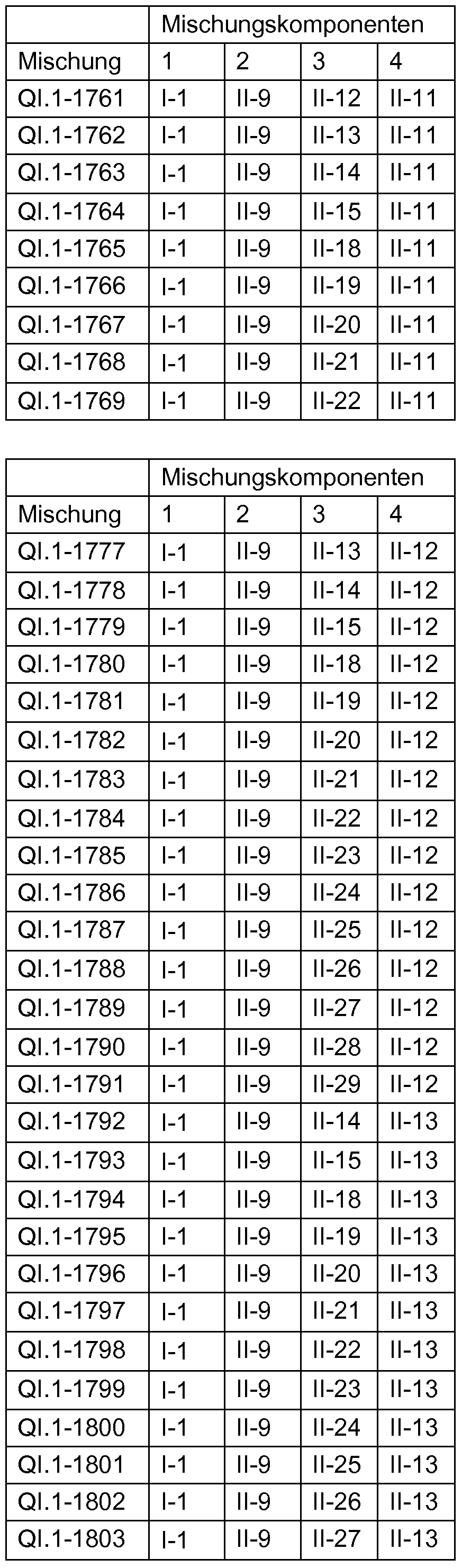 Figure imgf000184_0001