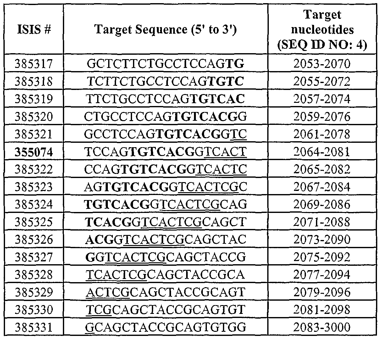 Figure imgf000031_0001