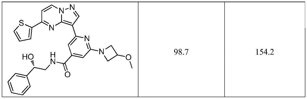 Figure BDA0001575034750000171