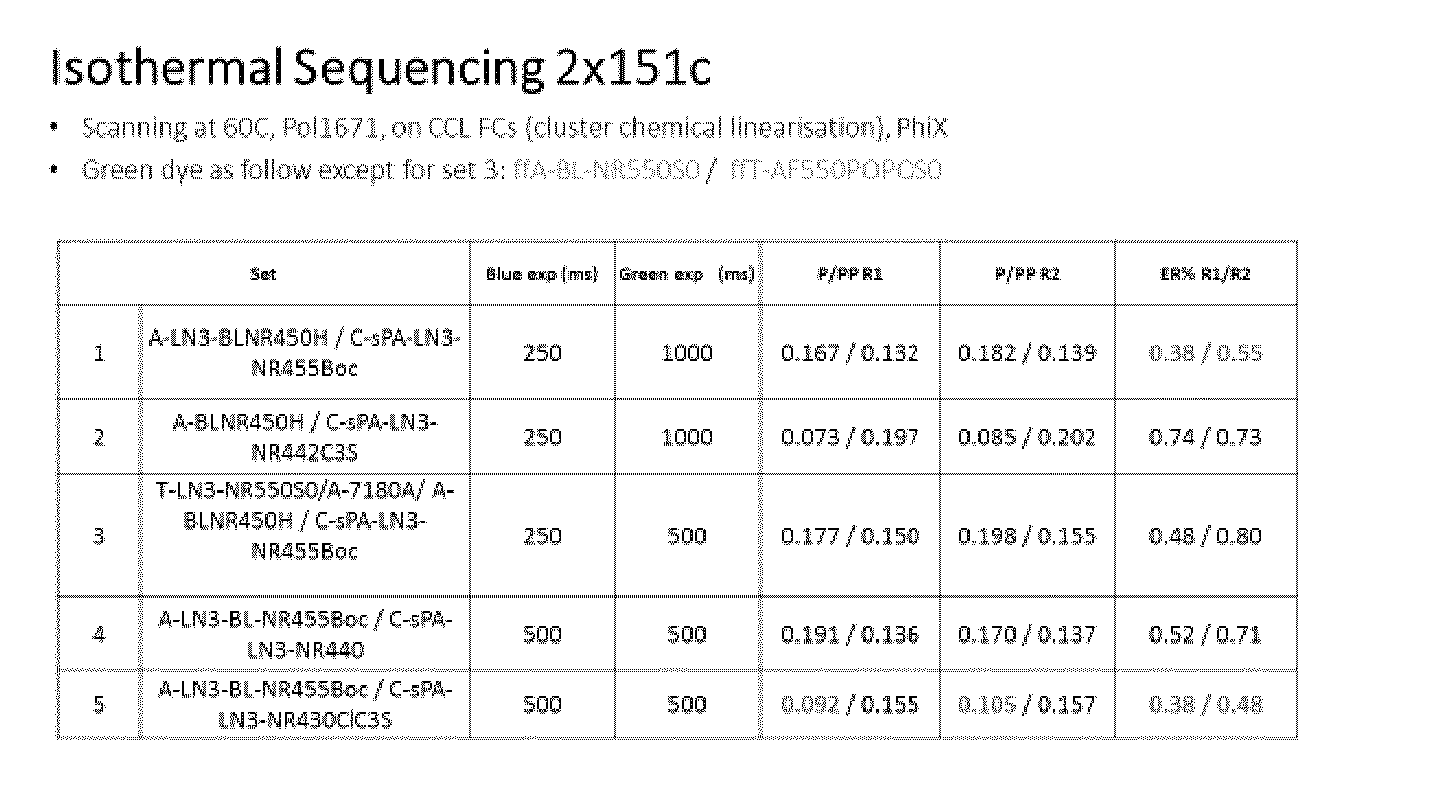 Figure imgf000110_0003