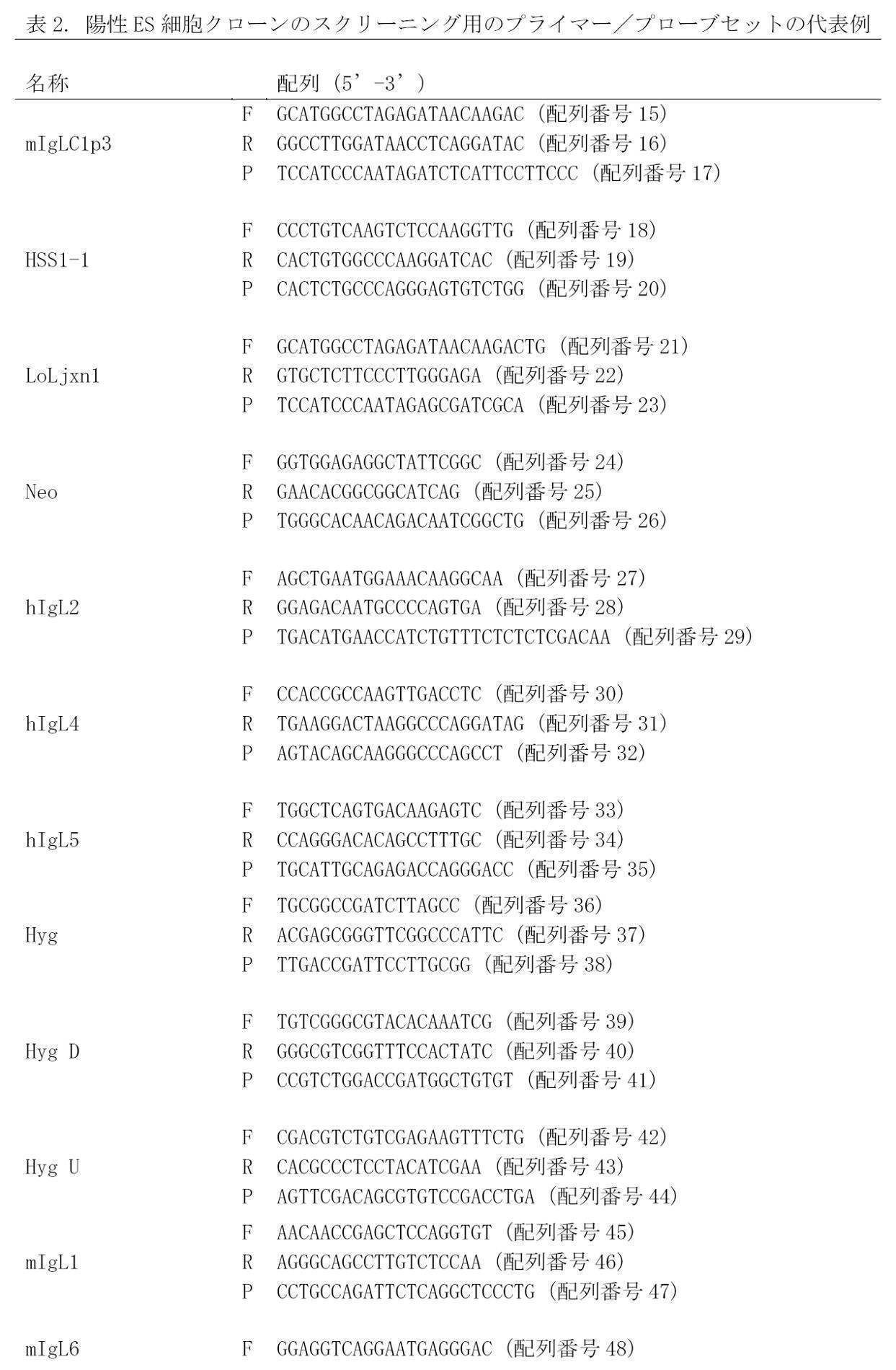 Figure 2022130725000007