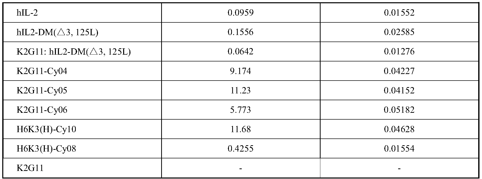 Figure PCTCN2022109997-appb-000019