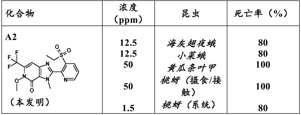 Figure RE-BDA0002042842470001711