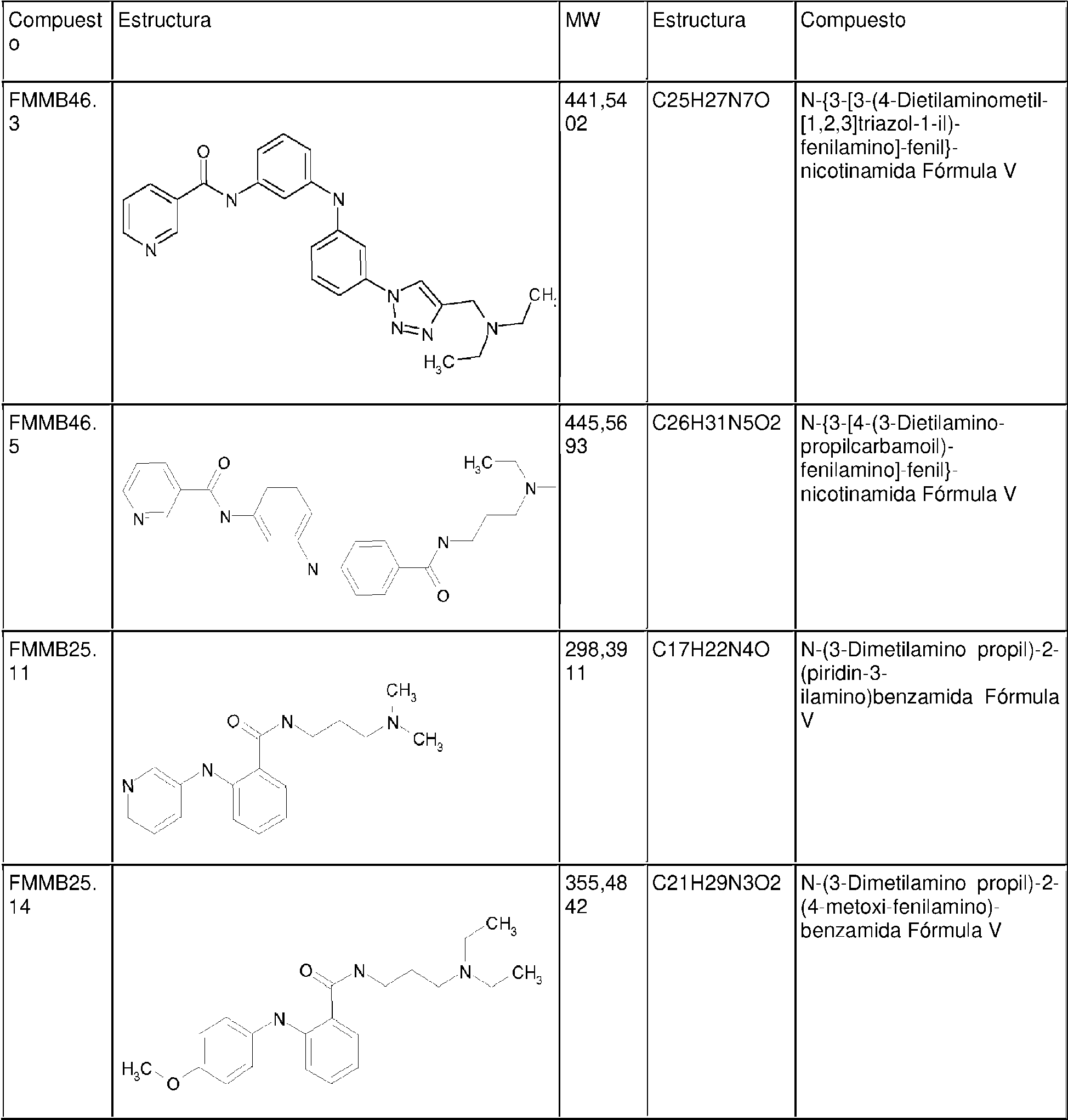 Figure imgf000038_0001