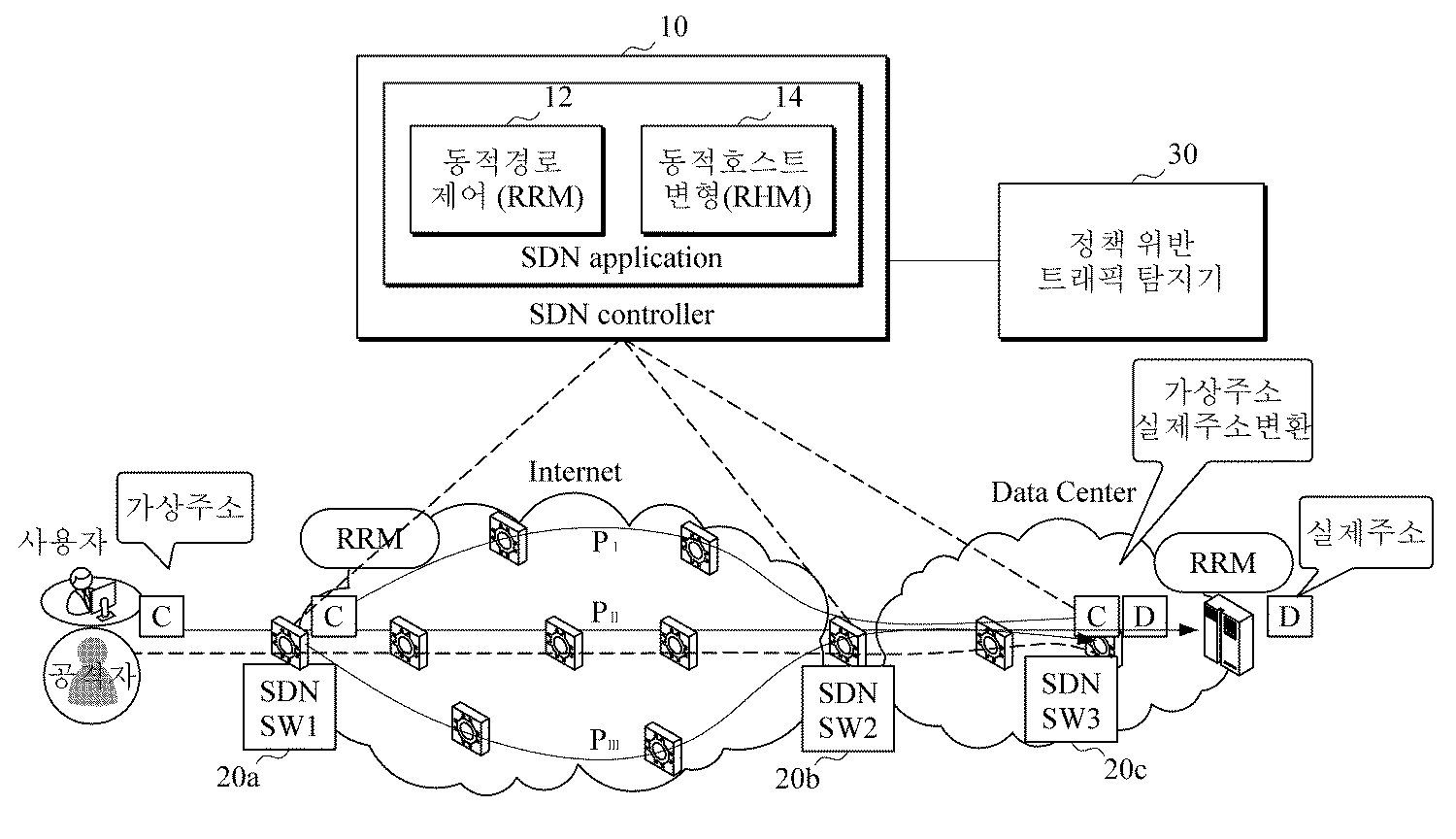 Figure P1020160034211