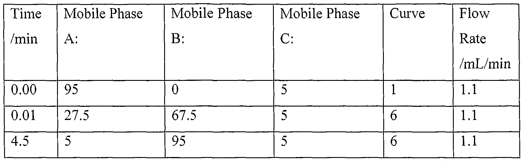 Figure imgf000090_0001