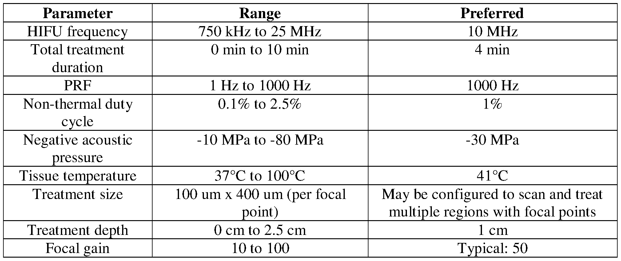 Figure imgf000029_0002