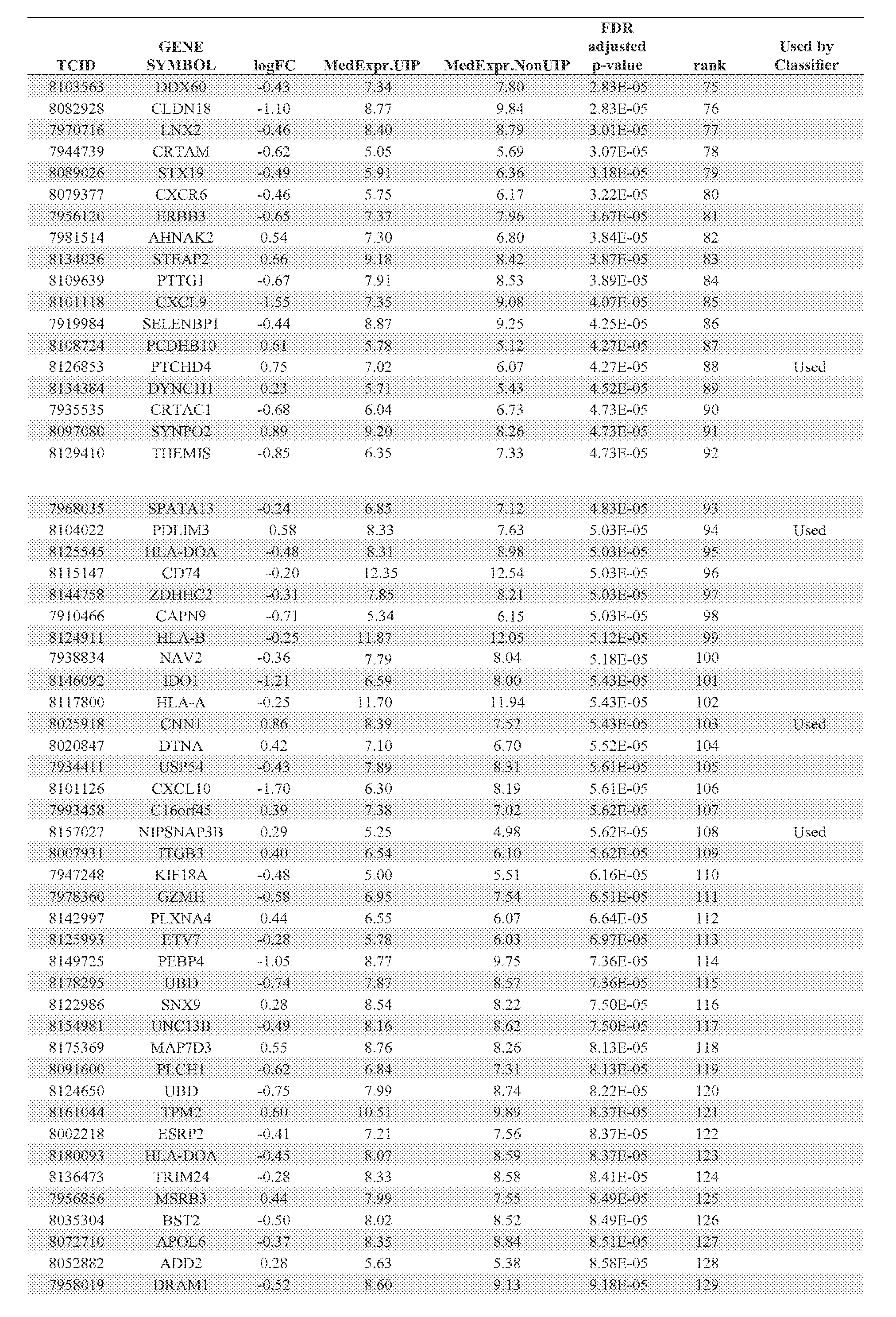 Figure imgf000070_0001
