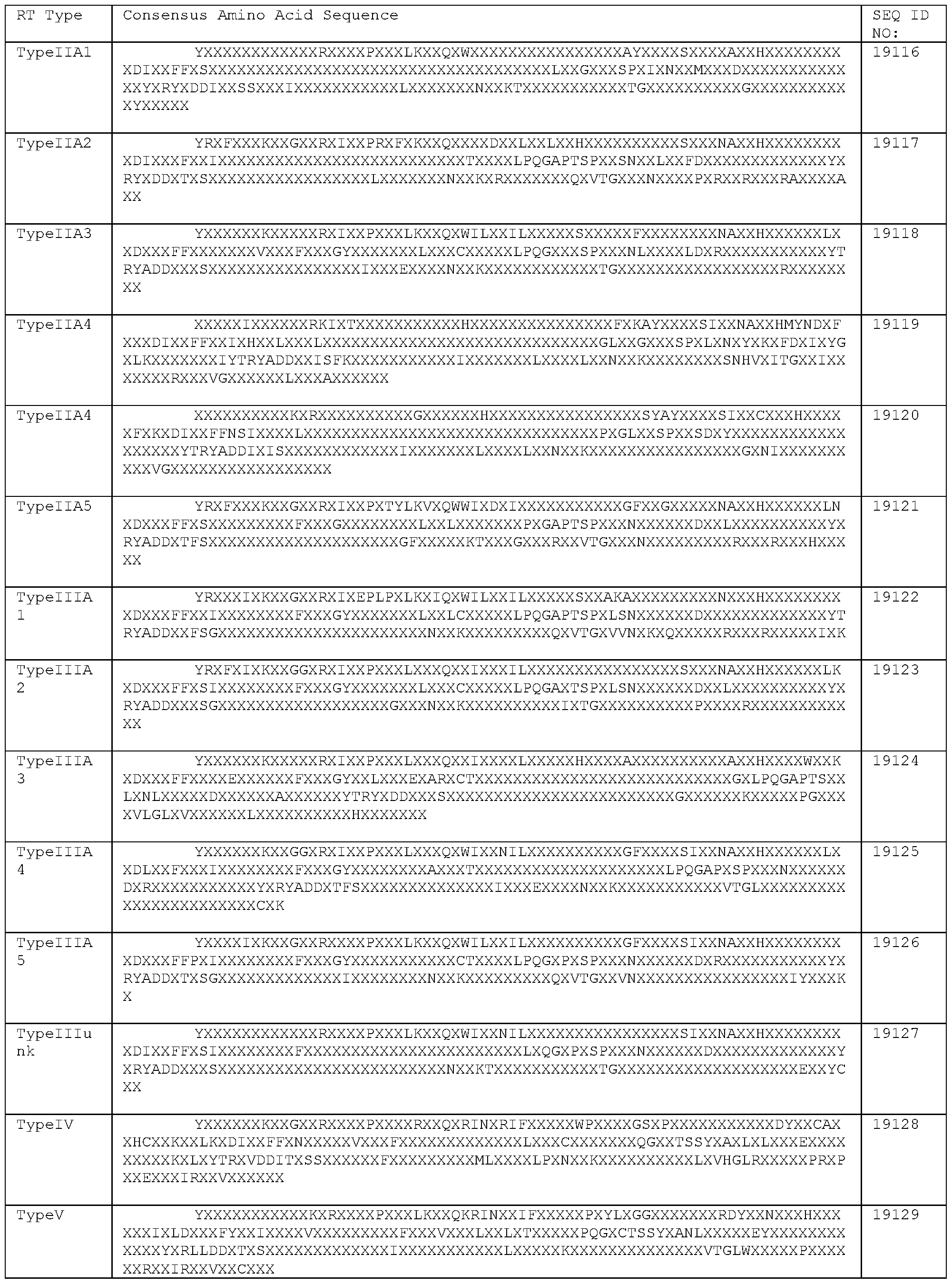 Figure imgf000381_0001