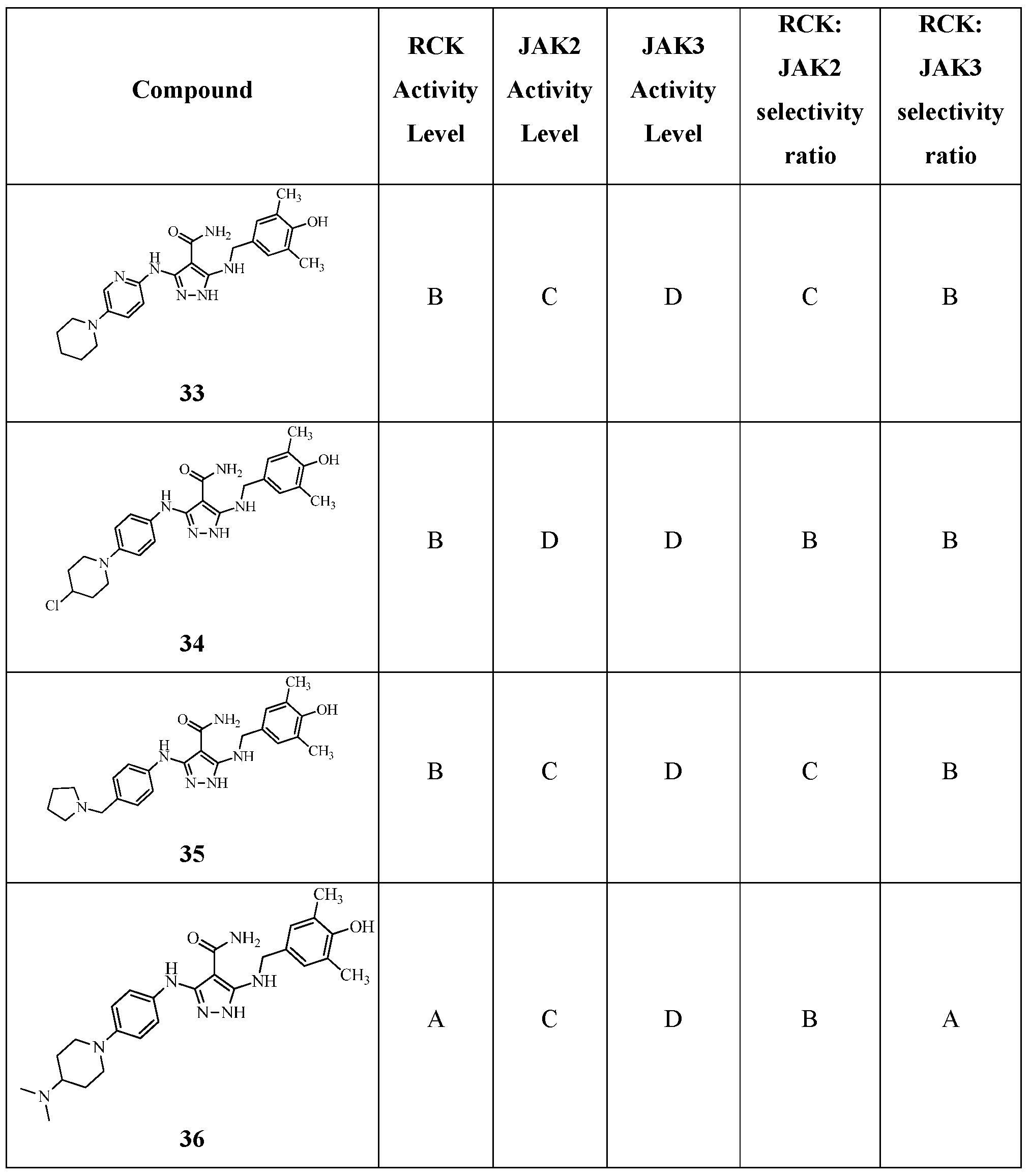 Figure imgf000151_0001