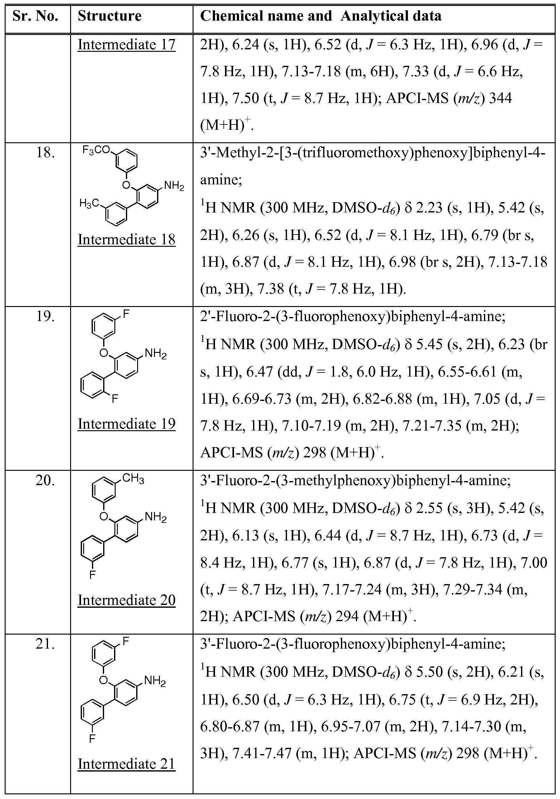 Figure imgf000042_0001