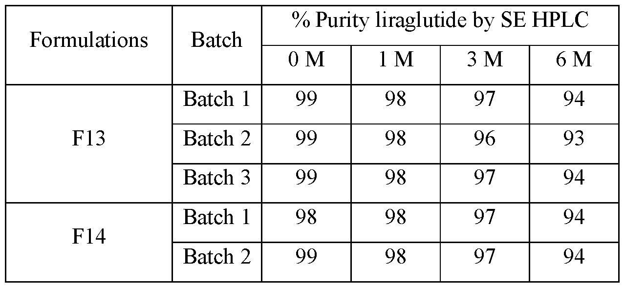Figure imgf000032_0003