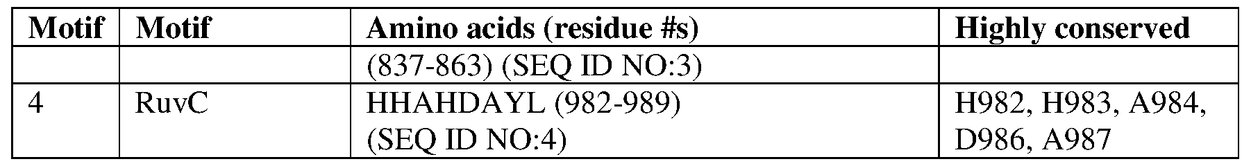 Figure imgf000041_0001