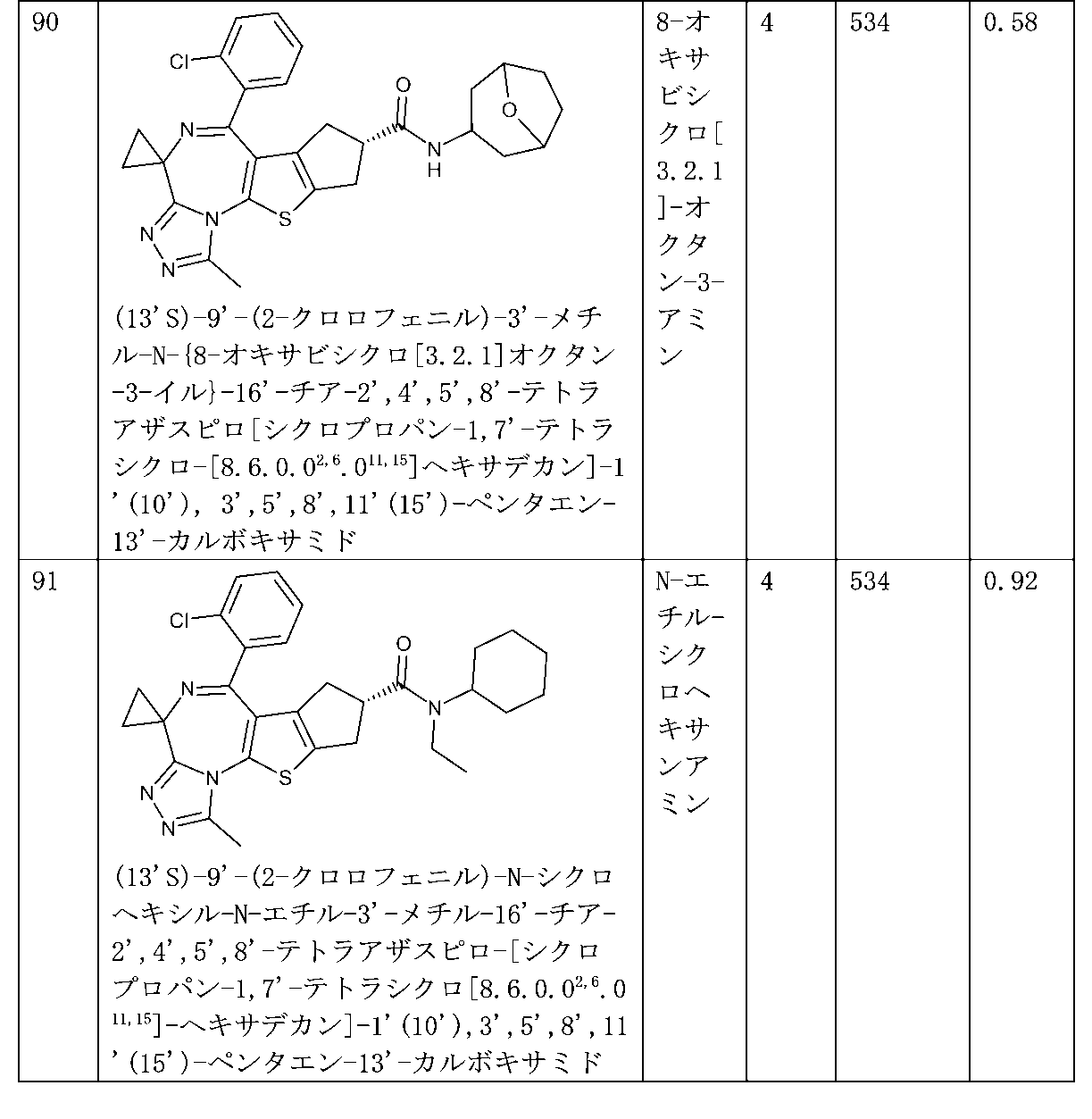 Figure 2025501761000134