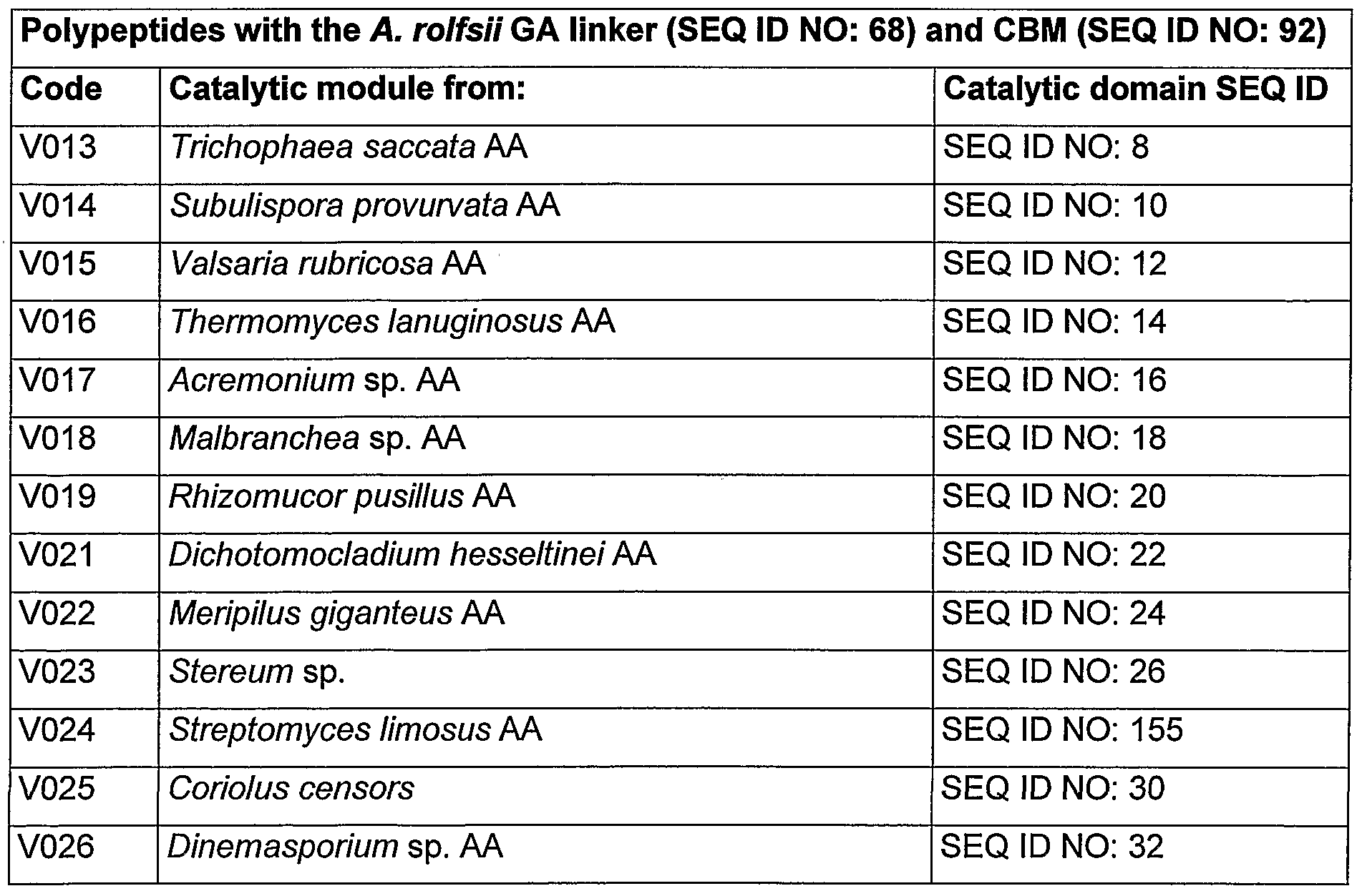 Figure imgf000059_0002